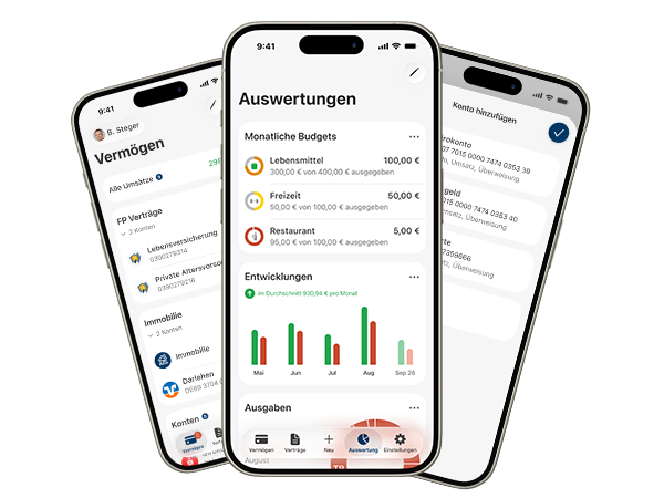 Visualisierung der FP 360° App